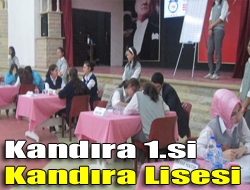 Kandıra 1.si Kandıra Lisesi