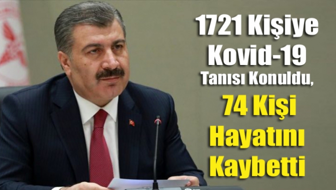 1721 kişiye Kovid-19 tanısı konuldu, 74 kişi hayatını kaybetti