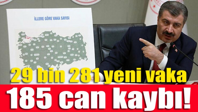 29 bin 281 yeni vaka 185 can kaybı!