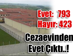 Cezaevinden’de Evet Çıktı