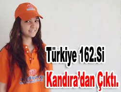 Türkiye 162.si Kandıradan çıktı.