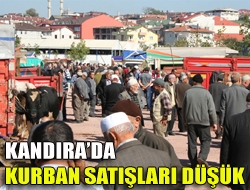 Kandırada kurban satışları düşük