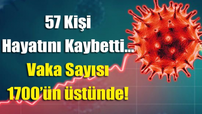 57 kişi hayatını kaybetti… Vaka sayısı 1700’ün üstünde!