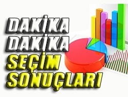 Dakika Dakika Seçim Sonuçları