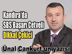 Kandırada SBS başarı cetveli dikkat çekici