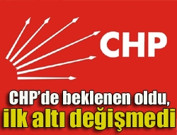 CHPde beklenen oldu, ilk altı değişmedi