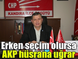 Erken seçim olursa AKP hüsrana uğrar