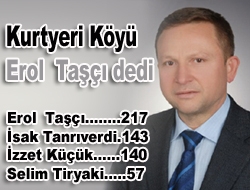 Kurtyeri Köyü Erol Taşçı dedi.