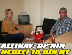 Altınay: Hedefimiz 18 bin oy