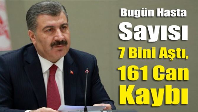 Bugün hasta sayısı 7 bini aştı, 161 can kaybı