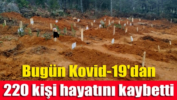 Bugün Kovid-19'dan 220 kişi hayatını kaybetti