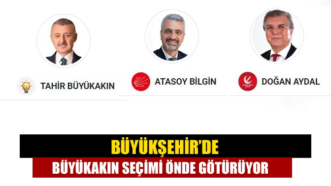 Büyükşehir’de Büyükakın seçimi önde götürüyor