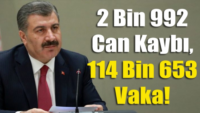 Can kaybı 2 bin 992'ye yükseldi! 5 binden fazla hastamız iyileşti