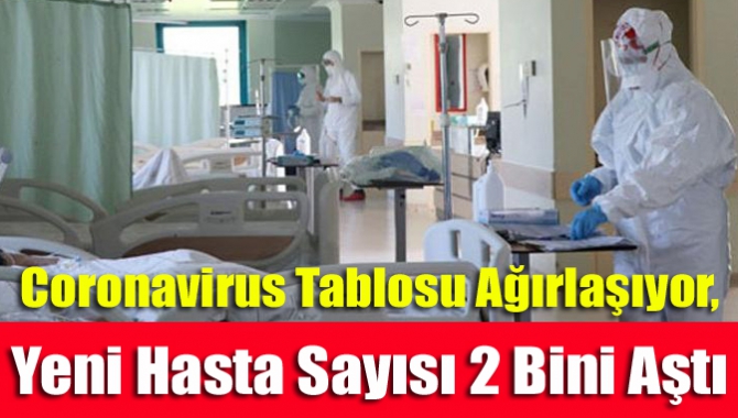 Coronavirus tablosu ağırlaşıyor, yeni hasta sayısı 2 bini aştı