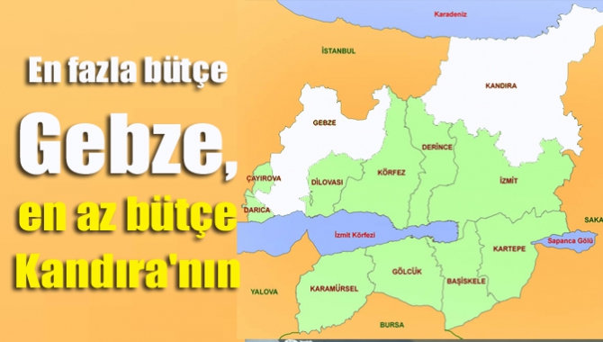 En fazla bütçe Gebze, en az bütçe Kandıra'nın