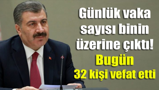 Günlük vaka sayısı binin üzerine çıktı! Bugün 32 kişi vefat etti