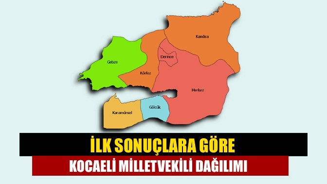 ilk sonuçlara göre Kocaeli milletvekili dağılımı