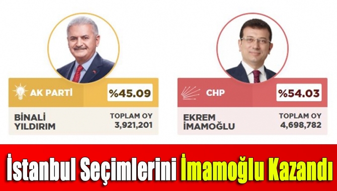 İstanbul seçimlerini İmamoğlu kazandı