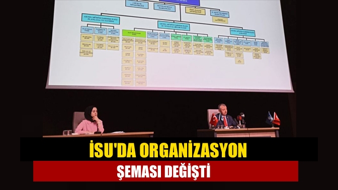 İSUda organizasyon şeması değişti