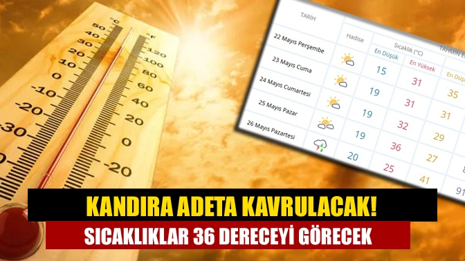 Kandıra adeta kavrulacak! Sıcaklıklar 36 Dereceyi Görecek