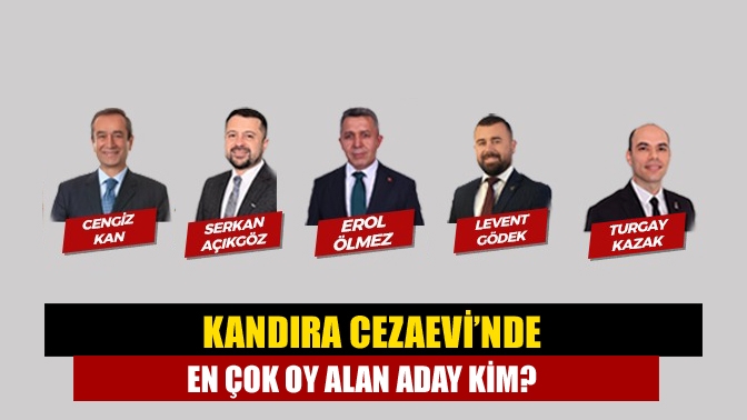 Kandıra Cezaevi’nde en çok oy alan aday kim?