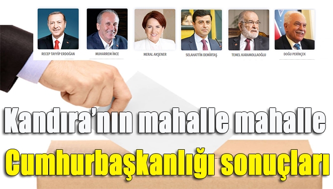 Kandıra’nın mahalle mahalle Cumhurbaşkanlığı sonuçları