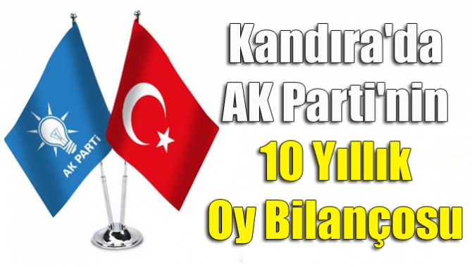 Kandıra'da AK Parti'nin 10 yıllık oy bilançosu