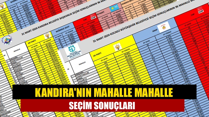 Kandıranın mahalle mahalle seçim sonuçları