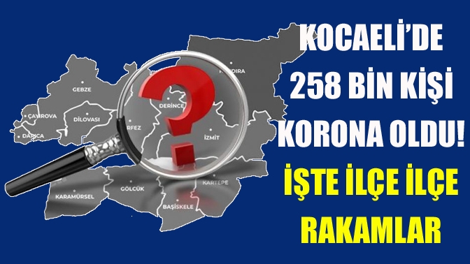 Kocaeli’de 258 bin kişi korona oldu! İşte ilçe ilçe rakamlar