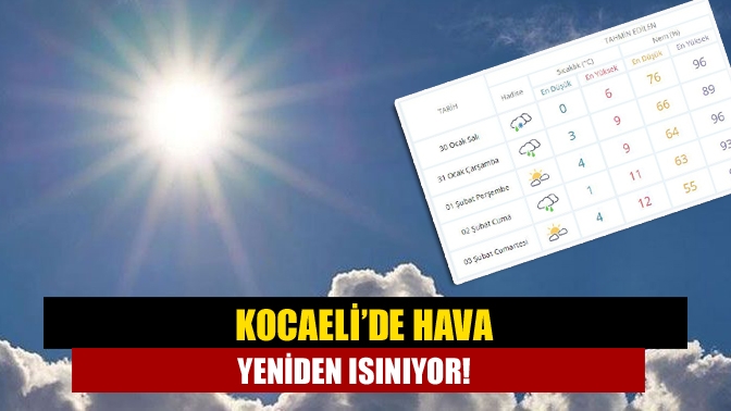 Kocaeli’de hava yeniden ısınıyor!