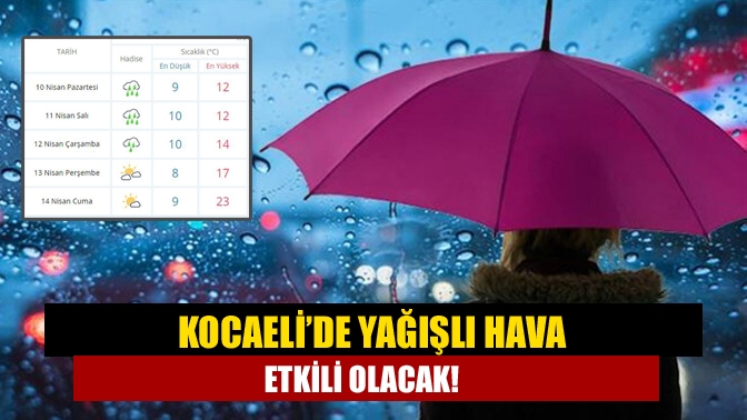 Kocaeli’de yağışlı hava etkili olacak!