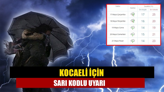 Kocaeli için sarı kodlu uyarı