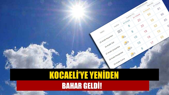 Kocaeli’ye yeniden bahar geldi!