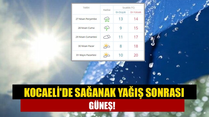 Kocaelide sağanak yağış sonrası güneş!