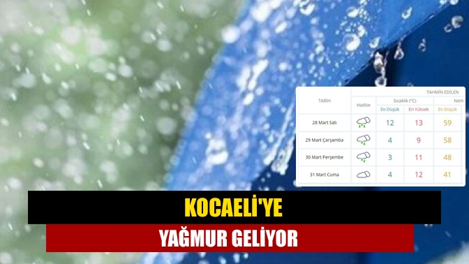 Kocaeliye yağmur geliyor