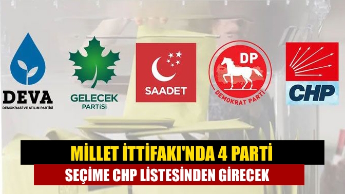 Millet İttifakında 4 parti seçime CHP listesinden girecek