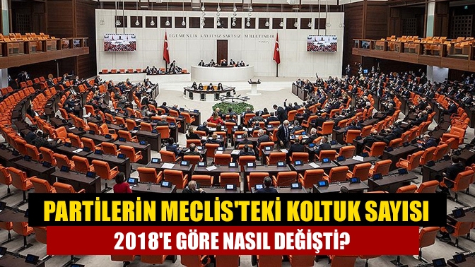 Partilerin Meclisteki koltuk sayısı 2018e göre nasıl değişti?