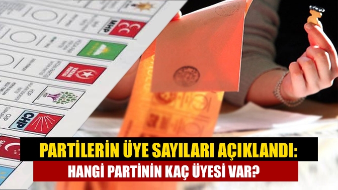 Partilerin üye sayıları açıklandı: Hangi partinin kaç üyesi var?