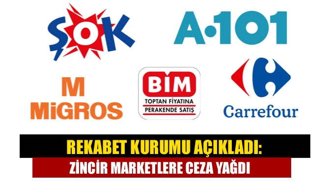 Rekabet Kurumu Açıkladı: Zincir Marketlere Ceza Yağdı