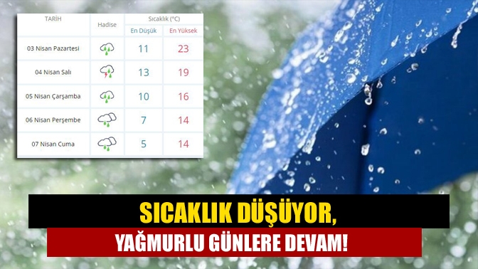 Sıcaklık düşüyor, yağmurlu günlere devam!