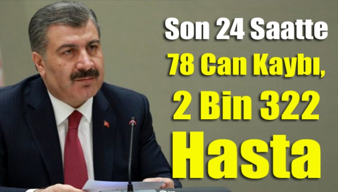 Son 24 saatte 78 can kaybı, 2 bin 322 hasta