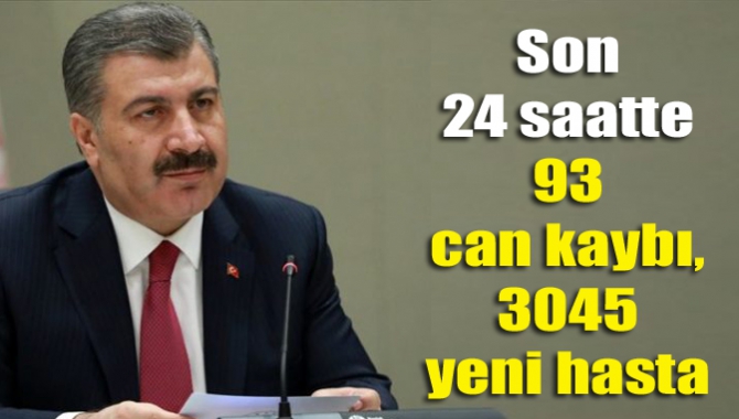 Son 24 saatte 93 can kaybı, 3045 yeni hasta