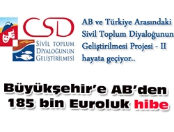 Büyükşehire ABden 185 bin Euroluk hibe