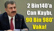 2 Bin140'a Can Kaybı, 90 Bin 980' Vaka!