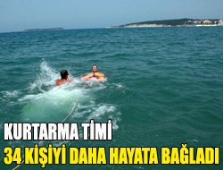 Kurtarma timi 34 kişiyi daha hayata bağladı