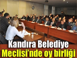 Kandıra Belediye Meclisinde oy birliği