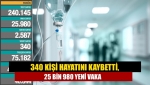 340 kişi hayatını kaybetti, 25 bin 980 yeni vaka