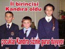 Kocaeli Birincisi Kandıra Karaağaç