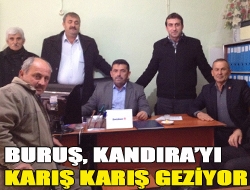 Buruş, Kandırayı karış karış geziyor