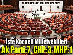 İşte Kocaeli Milletvekilleri; Ak Parti:7, CHP:3, MHP:1